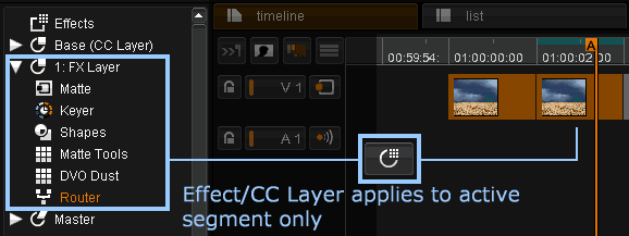 ch-effects_layer-effect