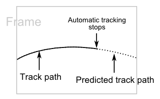 ch-feature-tracker-path-predict-diag