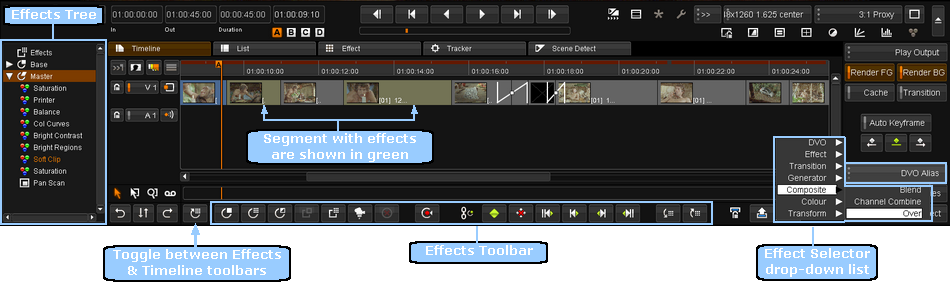 ch-effects_Effects_Annotated